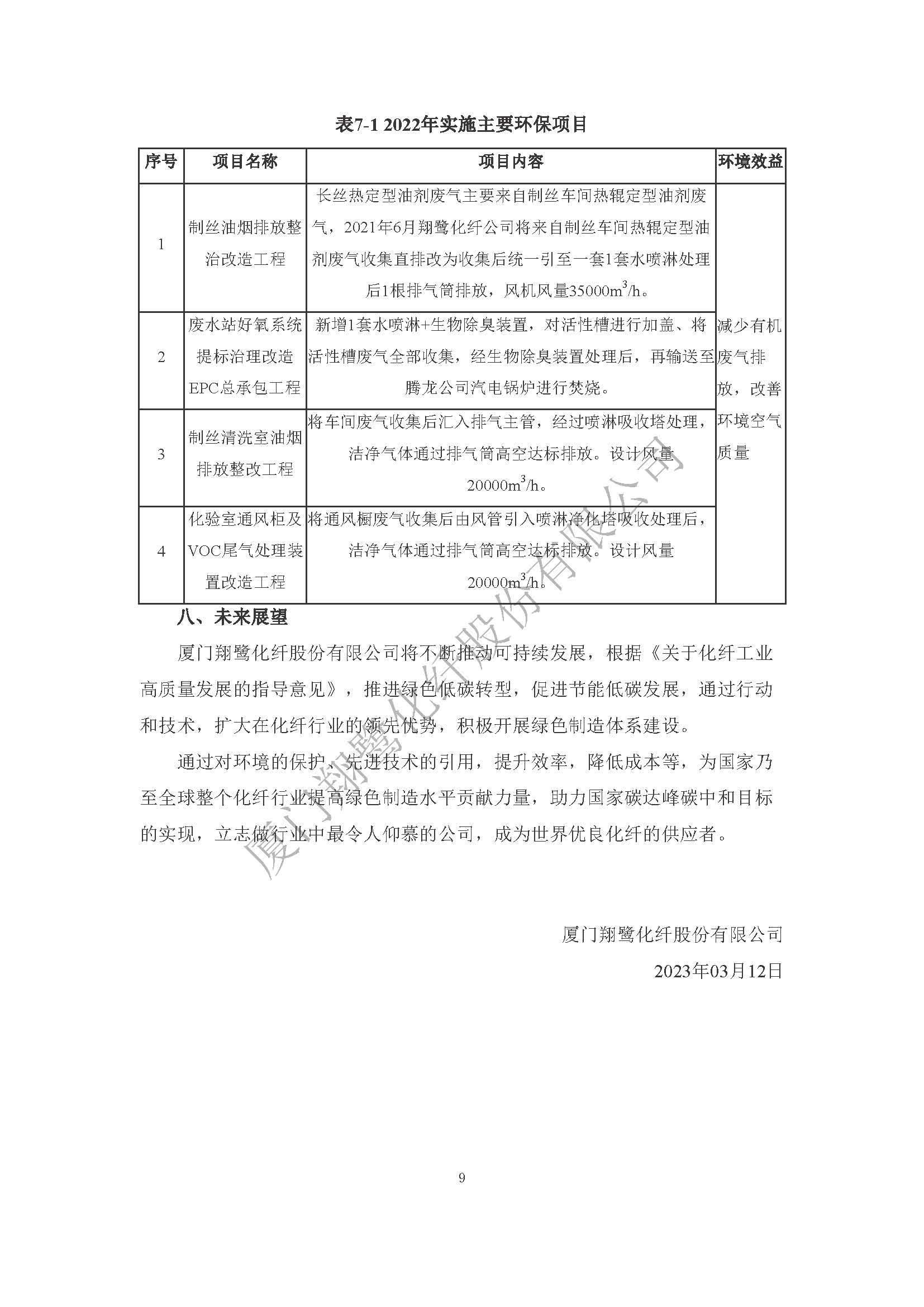 附件3：2022年度社會(huì)責(zé)任報(bào)告_頁面_11.jpg