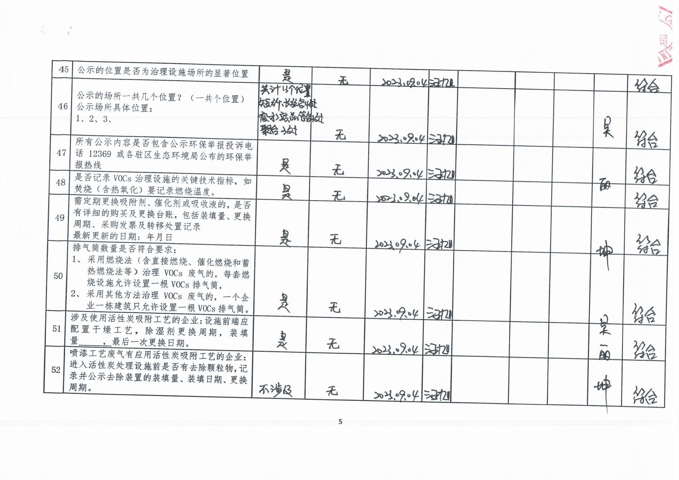 2023年第三季度揮發(fā)性有機物整治企業(yè)自查表_頁面_5.jpg